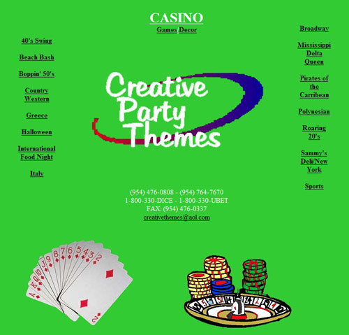 Creative Party Themes Inc